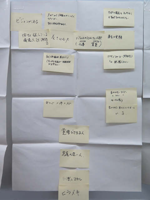 「変革実践型リーダー」として何に挑戦するのか？何を大事にするのか？｜リ・カレント｜石橋真