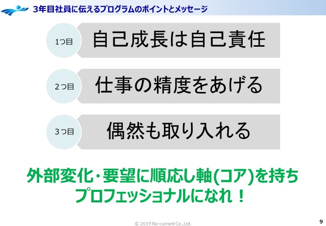 3年目社員に伝えるプログラムのポイントとメッセージ