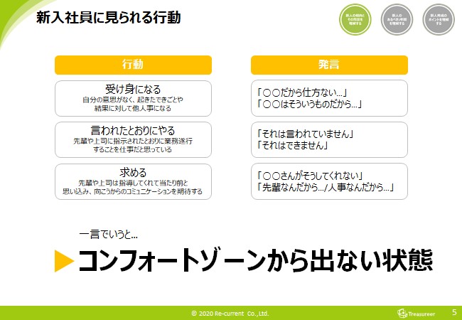 新入社員にみられる行動
